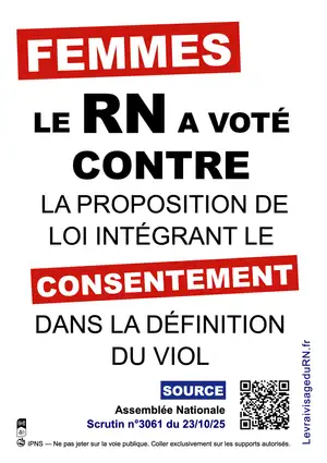 Le RN a voté contre la proposition de loi intégrant le consentement dans la définition du viol